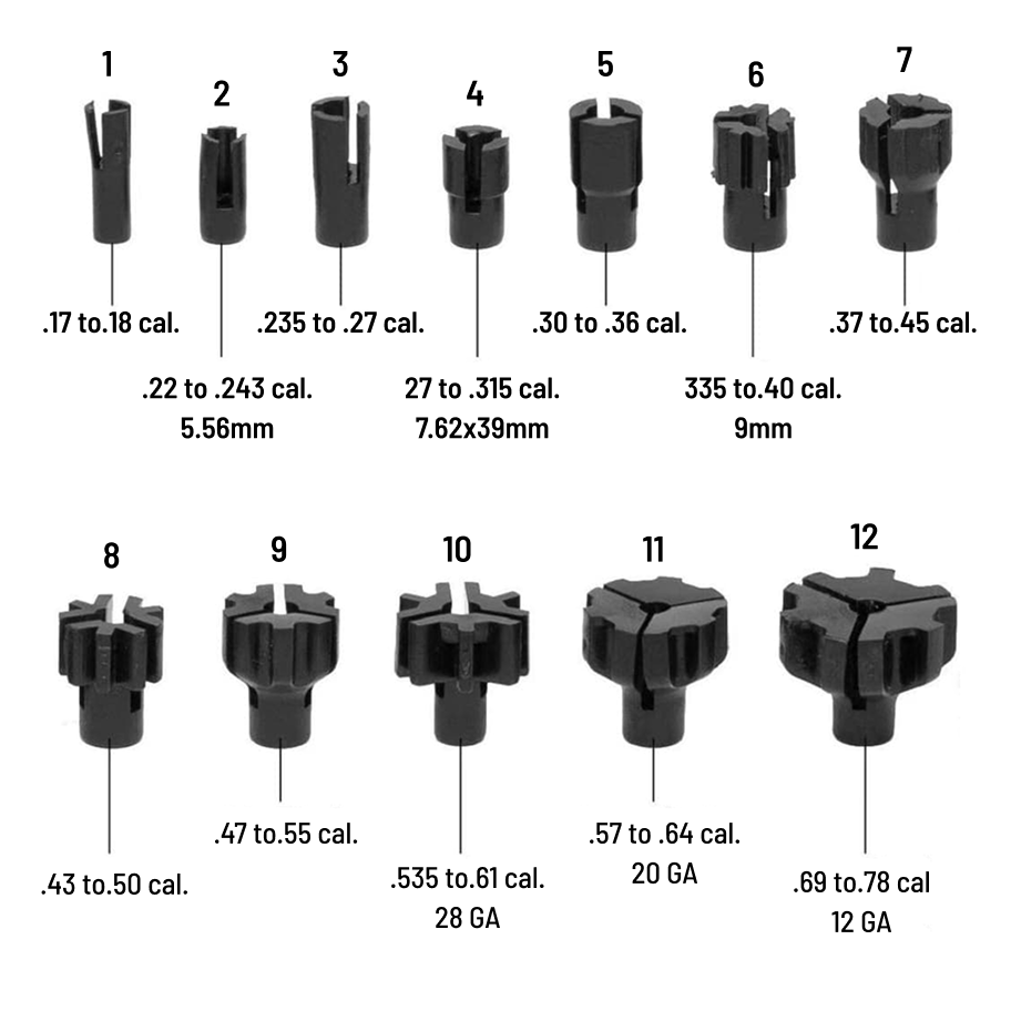Site Right™ 2.0 - Boresighter